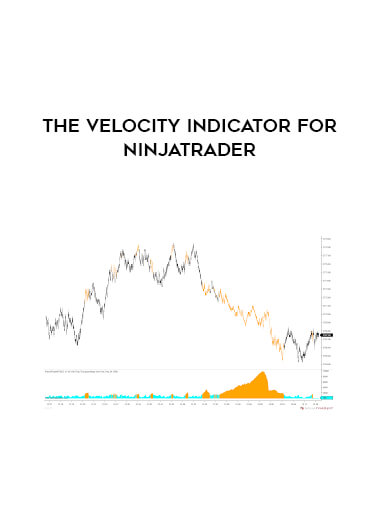 The Velocity Indicator for NinjaTrader