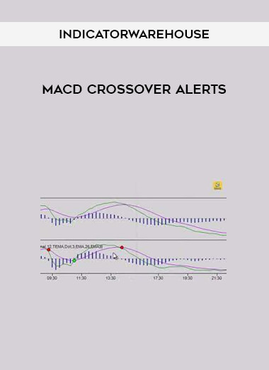 Indicatorwarehouse - MACD Crossover Alerts