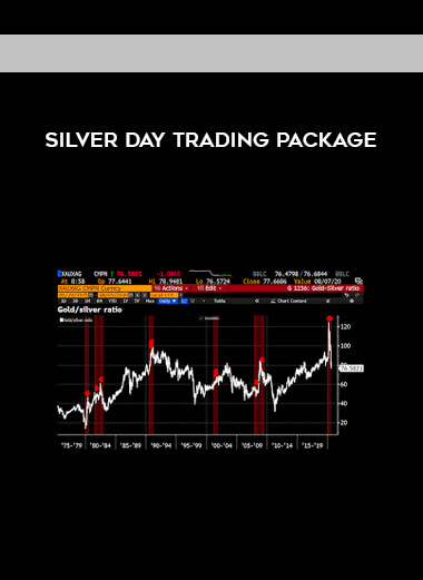 Silver Day Trading Package