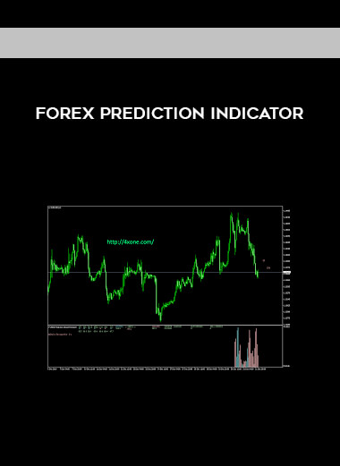 Forex Prediction Indicator