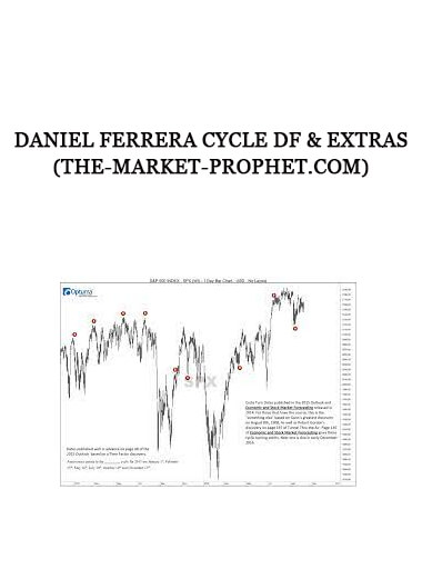 Daniel Ferrera Cycle DF & Extras (the-market-prophet.com)