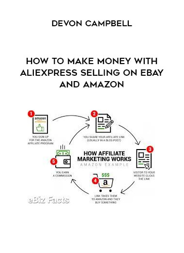Devon Campbell - How To Make Money With AliExpress Selling on eBay and Amazon