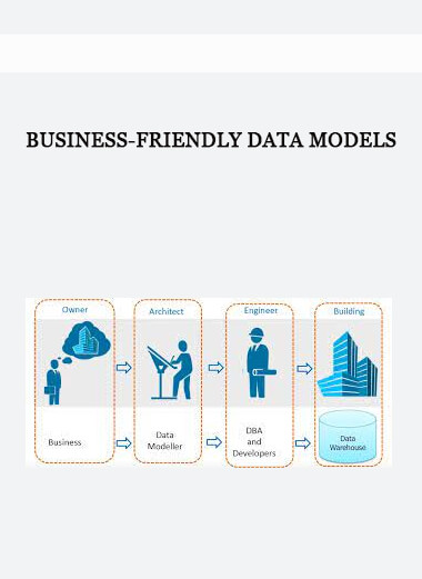 Business-friendly Data Models