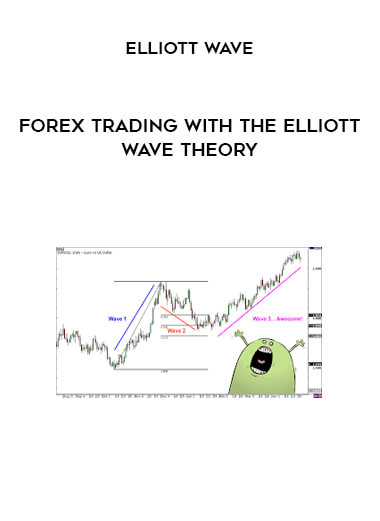 Elliott Wave - Forex Trading With The Elliott Wave Theory