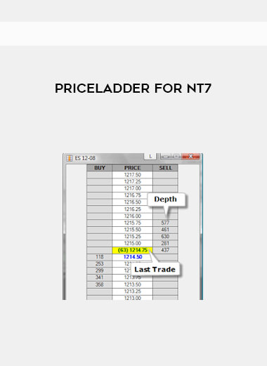 PriceLadder for NT7