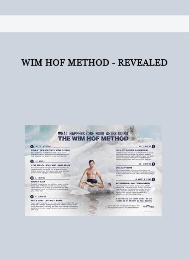 Wim Hof Method - Revealed