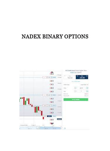 Nadex Binary Options