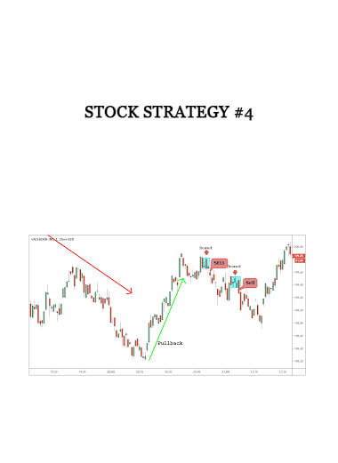 Stock Strategy #4