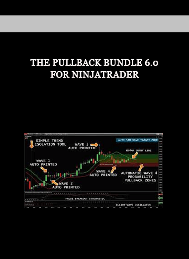 The PullBack Bundle 6.0 for NinjaTrader