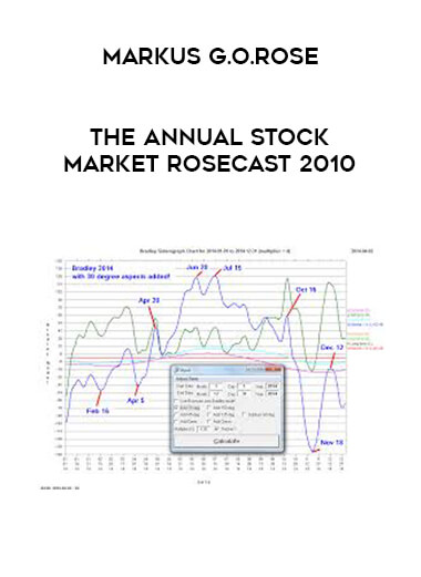 Markus G.O.Rose - The Annual Stock Market Rosecast 2010