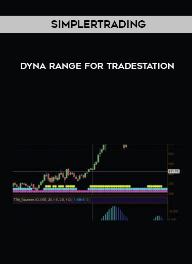 Dyna Range For TradeStation from Simplertrading