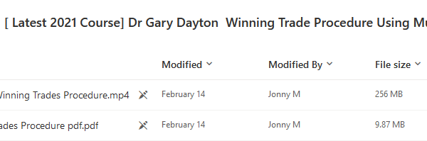 [ Latest 2021 Course] Dr Gary Dayton : Winning Trade Procedure Using Multiple Time Frames