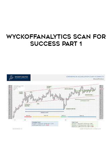 Wyckoffanalytics Scan For Success Part 1 of https://crabaca.store/