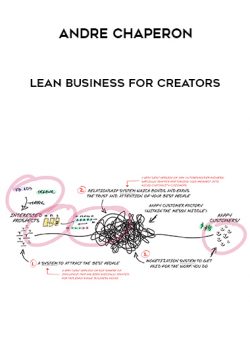 Andre Chaperon - Lean Business For Creators of https://crabaca.store/