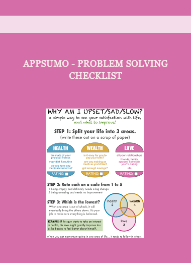 AppSumo - Problem Solving Checklist of https://crabaca.store/