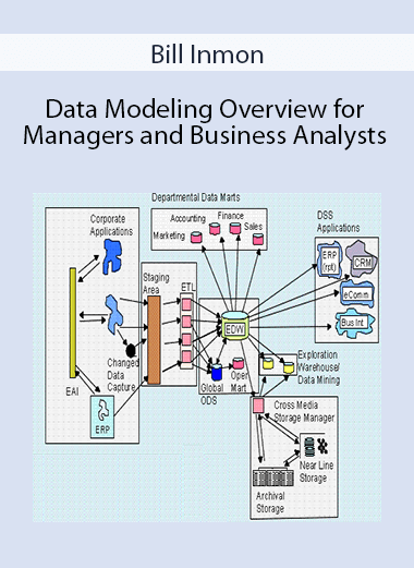 Bill Inmon - Data Modeling Overview for Managers and Business Analysts of https://crabaca.store/