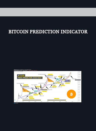 Bitcoin Prediction Indicator of https://crabaca.store/