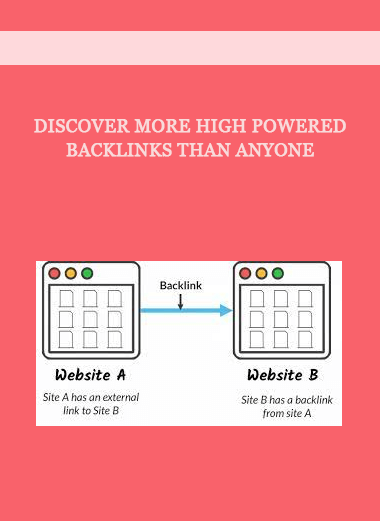 Discover More High Powered Backlinks Than ANYONE of https://crabaca.store/