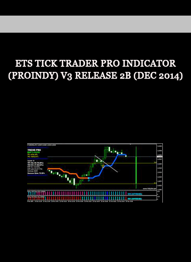 ETS Tick Trader Pro Indicator (ProIndy) v3 Release 2b (Dec 2014) of https://crabaca.store/