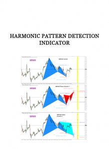 Harmonic Pattern Detection Indicator of https://crabaca.store/