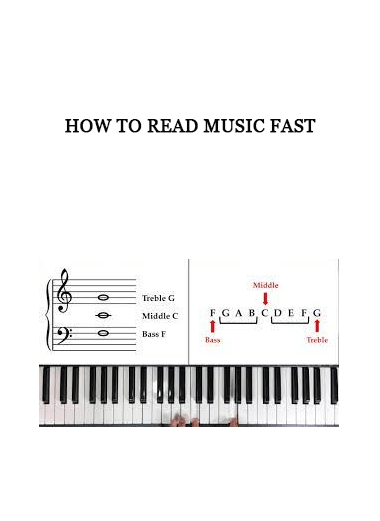 How To Read Music Fast of https://crabaca.store/