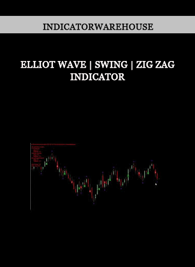 Indicatorwarehouse - Elliot Wave | Swing | Zig Zag Indicator of https://crabaca.store/