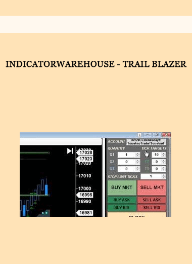 Indicatorwarehouse - Trail Blazer of https://crabaca.store/