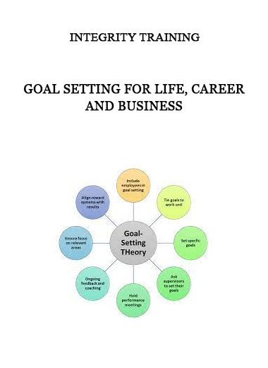 Integrity Training - Goal Setting for Life