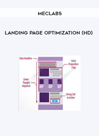 Landing Page Optimization (HD) from MECLABS of https://crabaca.store/