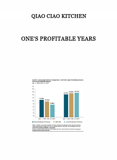 One's profitable years by Qiao Ciao Kitchen of https://crabaca.store/