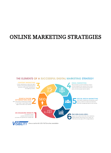 Online Marketing Strategies of https://crabaca.store/