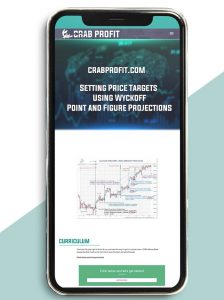 Setting Price Targets Using Wyckoff Point and Figure Projections of https://crabaca.store/