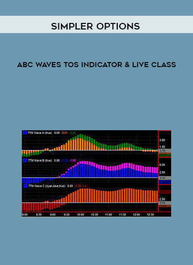 Simpler Options - ABC Waves TOS Indicator & Live Class of https://crabaca.store/