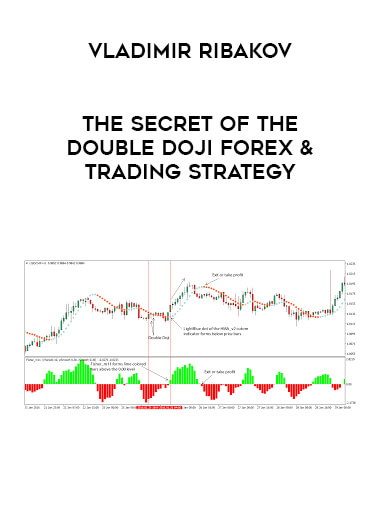 Vladimir Ribakov - The Secret of the Double Doji Forex Trading Strategy of https://crabaca.store/