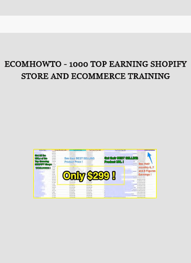 eComHowTo - 1000 Top Earning Shopify Store and eCommerce Training of https://crabaca.store/