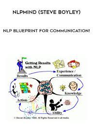 NLP Blueprint For Communication by nlpmind (Steve Boyley) of https://crabaca.store/