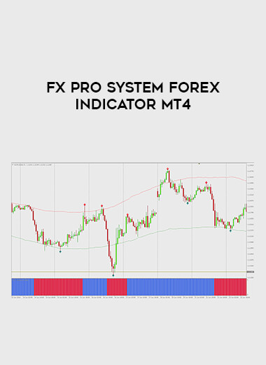 FX Pro System Forex Indicator MT4 of https://crabaca.store/