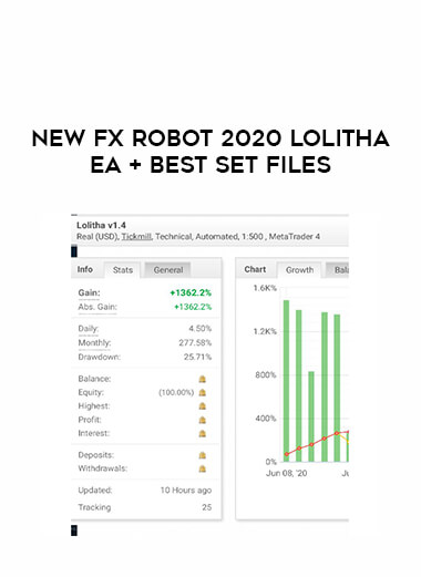 New Fx Robot 2020 Lolitha EA + Best Set Files of https://crabaca.store/