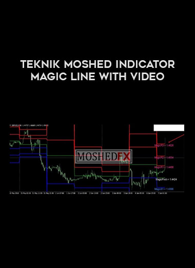 Teknik MOSHED Indicator Magic Line with VIDEO of https://crabaca.store/