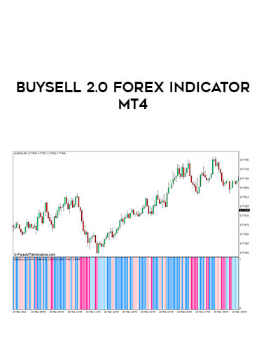 BuySell 2.0 Forex Indicator MT4 of https://crabaca.store/