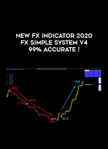 New Fx Indicator 2020 Fx Simple System V4 99% accurate ! of https://crabaca.store/